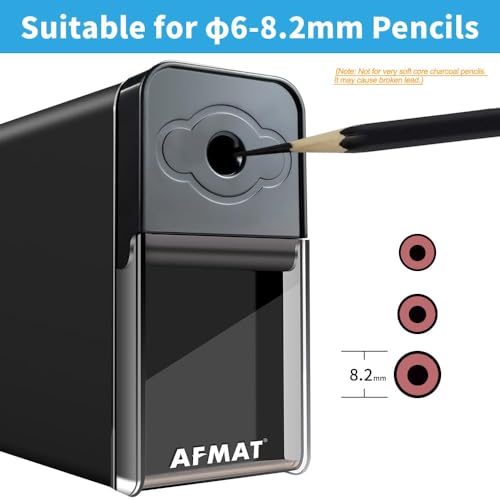 AFMAT Schreibtisch-Anspitzer, Bleistiftspitzer mit Langer Spitze,8-20 mm Lange Bleistiftspitzen,Verstellbare Punkte, Professionelle Bleistiftspitzer,für φ6-8,2 mm Kohle Zeichen Skizzen Buntstifte PS10