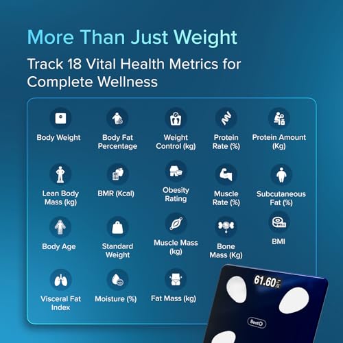 Image of BeatO FitScale Smart BMI Weight Machine for Home | Bluetooth Digital Body Fat Scale & Composition Monitor | Tracks 18 Advanced Body Parameters, Muscle Mass & Fat% | Free BeatO App Sync