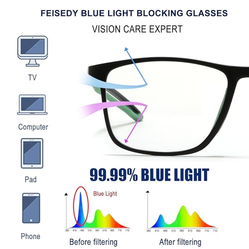 Image of FEISEDY Blue Light Glasses for Women Men TR90 Sports Ultra-Light Glasses Anti Glare UV Protection B0109