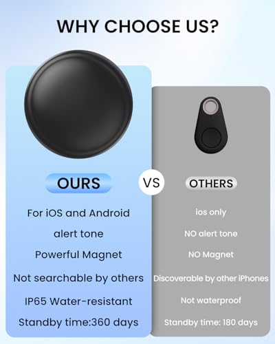 image for VVyL GPS Tracker Device for Car and Vehicles: Mini Hidden Magnetic no 