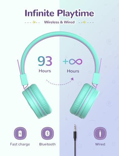 Iclever BTH02 Kids Bluetooth Headphones, 93H Playtime, Type C Fast Charging, Foldable, Adjustable Headband, Stereo Sound, Bluetooth 5.4, Kids Wireless Headphones thumb #5