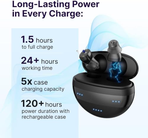 Image of Soundbright Mini | Premium Rechargeable Hearing Aid | Nearly Invisible with 3 Noise Cancelling Program (Mini Hearing Aid), Black Color
