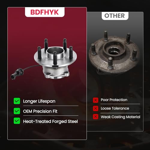 512440 1PC BDFHYK Wheel Bearing and Hub Assembly Rear by BDFHYK - Used condition - Image 8