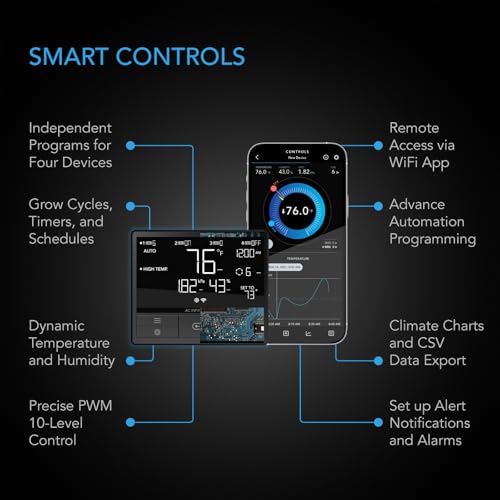 AC Infinity AIRTITAN T3, Ventilation Exhaust Fan 150mm with WiFi Temperature Humidity Controller, EC Motor for Crawl Space, Basement, Garage, Attic, Hydroponics, Grow Rooms, 6-Inch