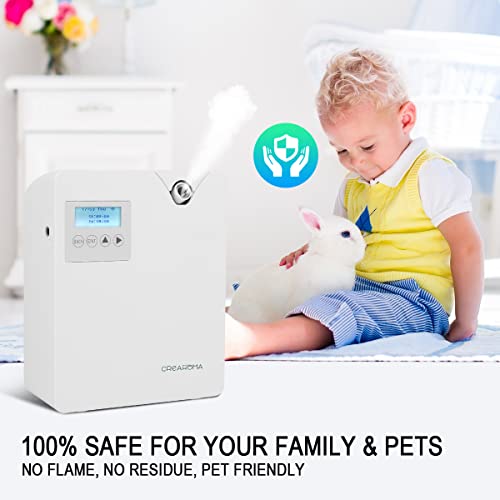 Hitish Scent Air Machine For Home, Bluetooth & Wifi Smart Scent Air Machine With Nebulizing Technology, 300Ml Silent & Waterless Essential Oil Diffuser Cover Up To 1500 Sq Ft For Large Room, Office #TOP4