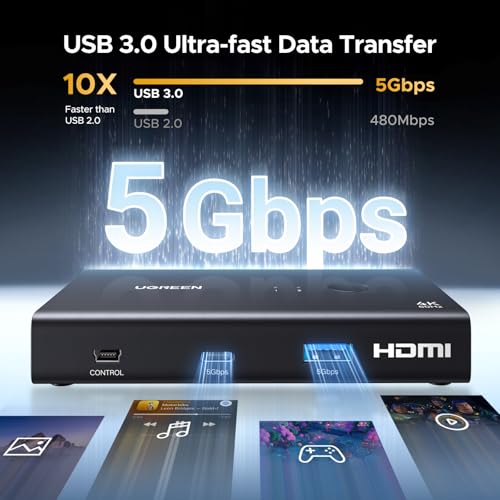 UGREEN HDMI KVM Switch 1 Monitor 2 Computers, 4K@60Hz with 4 USB 3.0 Ports KVM Switches for 2 Computers Share One HDMI Monitor Keyboard Mouse Hard Drives Webcam with 2 USB Cables, Controller - Thumbnail 4