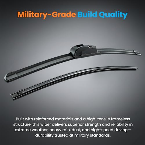 Image of Eltron Turbo Windshield Wiper Blades Compatible with CIAZ Pair (D-24, P-16) Superior All-Weather Rubber, Aerodynamic Design, Quick Install with 1 year warranty