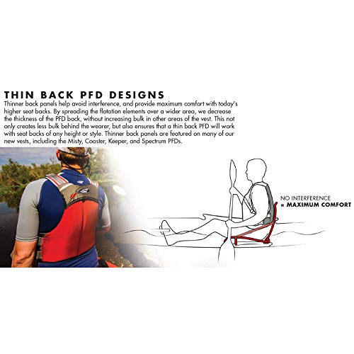 Stohlquist Womens Vest,Jacket Pfd Life Jacket Vest, Gray, Small Us #TOP6