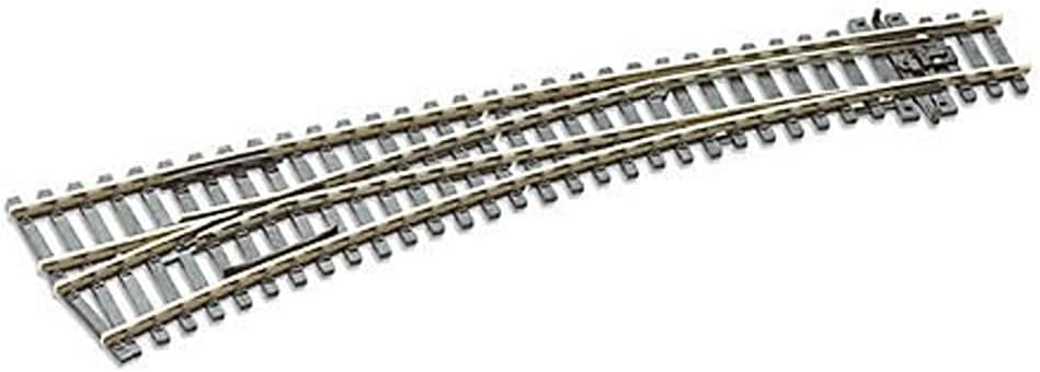 Construcción de las Vías