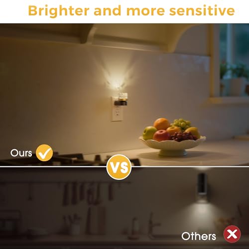 Image of L LOHAS LED Night Lights Plug into Wall, 3000K /4000k /5000K Adjustable Color Temperature Bubble Night Light, Dusk to Dawn Sensor for Hallway, Bathroom, Rooms