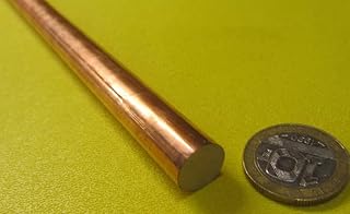 101 Copper Round Rod .500