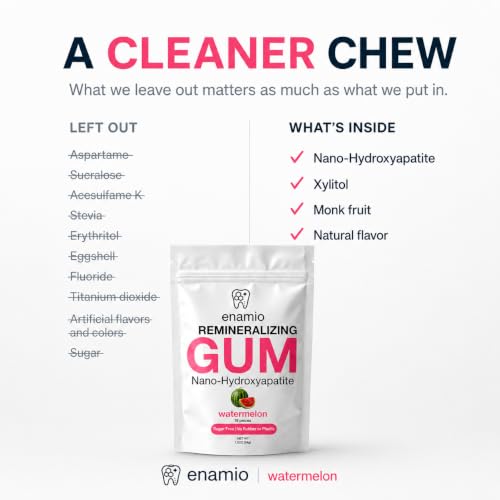 Image of Enamio Remineralizing Gum, Nano Hydroxyapatite Gum, Xylitol Gum Watermelon 4 Pack