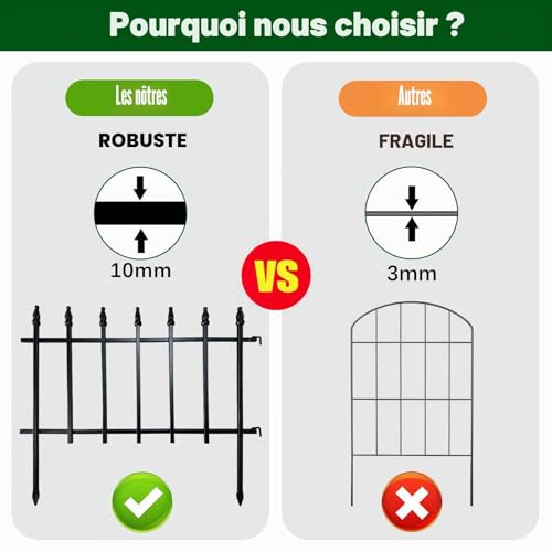 Clôture de jardin en métal anti-piétinement pour préserver vos fleurs