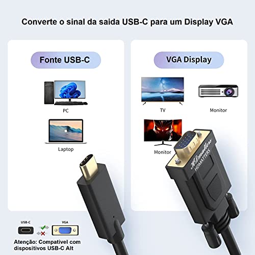 Cabo USB-C VGA 1,8 metro FullHD 1080P Thunderbolt3 VGA