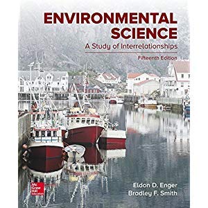 Environmental Science: A Global Concern