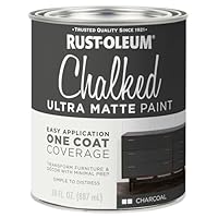 Algopix Similar Product 20 - RustOleum 1 qt Brands 285144 Charcoal