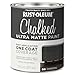 Rust-Oleum 285144 Ultra Matte Interior Chalked Paint 30 oz, Charcoal