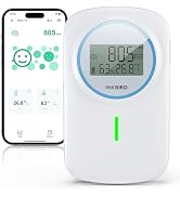 Amazon.co.jp: INKBIRD 二酸化炭素濃度計 多機能 室内空気質モニター
