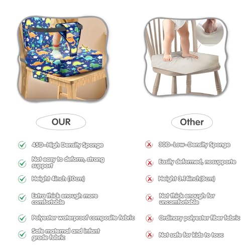 Image of Toddler Booster Seat for Dining Table,Booster Seat for Kitchen Chair with Extended Straps,2PCS Portable with Safety Buckles,Suitable for Kids Aged 3-12 in Restaurants (Dark Blue)