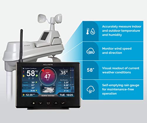 AcuRite Iris Weather Station with Rain Gauge and Wind Speed/Direction, Indoor Outdoor Thermometer Wireless Outdoor Sensor for Temperature and Humidity, and HD Display with Built-In Barometer (01535M) by AcuRite - Image 6