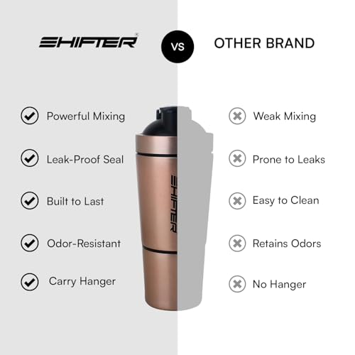 Image of Shifter Stainless Steel Gym Shaker Bottle 500ml | Protein Shaker with Mixer Ball | Leakproof Metal Blender Bottle| Gym, Fitness, Workout, Sports Water Bottle for Men & Women (BRONZE-2)