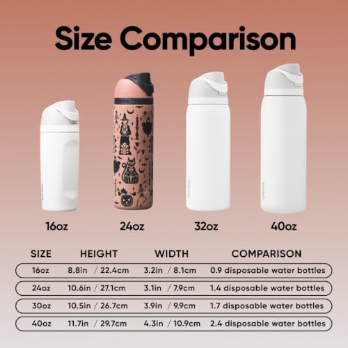 Image of Owala FreeSip Stainless Steel Water Bottle 24 oz Fright & Delight