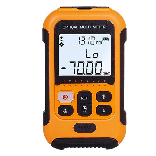 Image of Power Meter 401