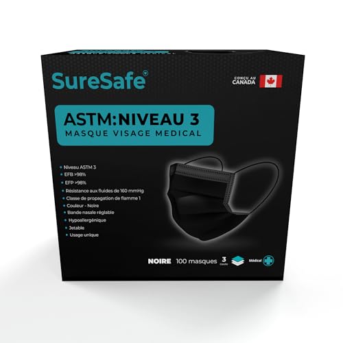 SureSafe 100 PCS ASTM Level-3 Masks Disposable, Black face mask, Medical mask, Disposable Masks with Earloops, dust mask - Image 3