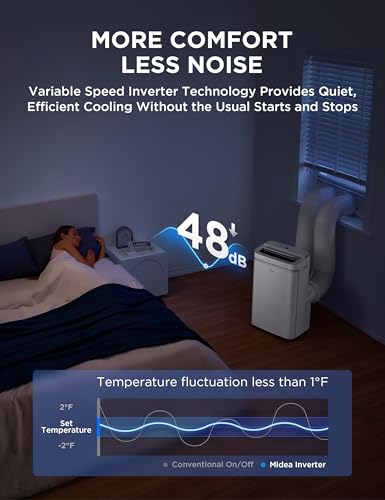 Image of Midea 13,000 BTU ASHRAE (10,000 BTU SACC) Dual Hose Portable Air Conditioner with Inverter, Remote Control, Cools up to 450 Sq Ft, Smart Wi-Fi Connects to Alexa /Google Assistant, Window Kit Included