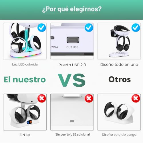 Base de carga PS VR2 para solucionar la falta de espacio y cables sueltos 6