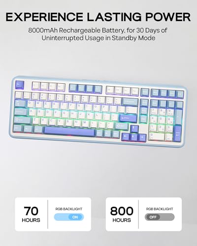Image of EPOMAKER TH99 Tri-Mode Wireless Mechanical Keyboard with 8000mAh Battery, Hot Swappable Custom RGB Gaming Keyboard with Numpad, Gasket Creamy for PC /Mac /Office (Blue&White, Creamy Jade)