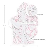 Ti TIN B07PPB7569 lato 2