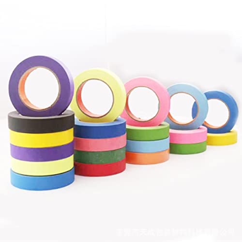 Best Masking Tape For Spray Painting