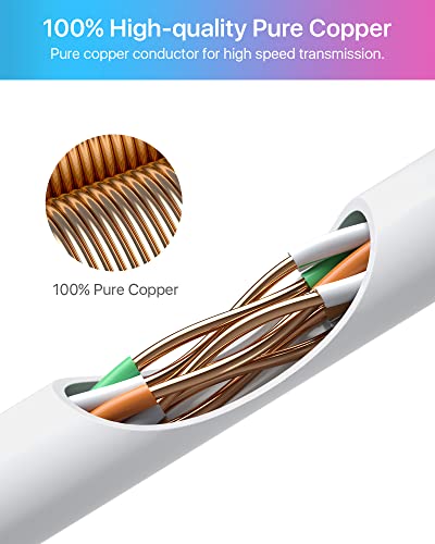 Cable de red Ethernet Cat5e ZOSI 150 ft 4 unidades miniatura 2