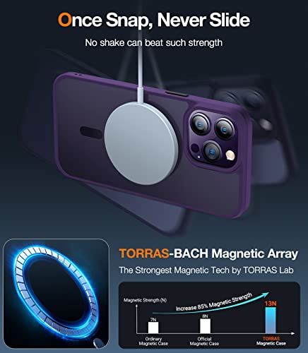 Image of TORRAS Translucent Glass Magnetic Guardian Designed For Iphone 14 Pro Max Case [Military Grade Drop Tested] [Compatible With Magsafe] Slim Translucent Matte Case 6.7 inch, Deep Purple