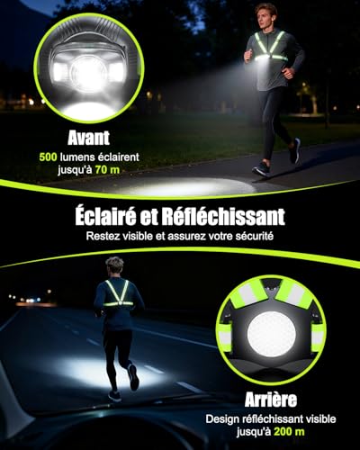 Remplacer lampe frontale par la lampe pectorale Babacom de running