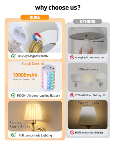 Image of 10000mAh Battery Operated Wall Sconce Set of 2,Rechargeable Wall Sconces set of Two,Vintage Gold Sconces Wall Decor,Wireless Wall Lamp,Cordless Wall Lights Living Room Bedroom (Not Peel and Stick on)