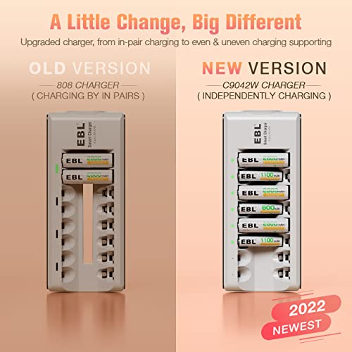 Ebl Rechargeable Aaa Batteries 16-Packs (Procyco 1100Mah) With Aa Aaa Smart Battery Charger #TOP1