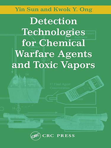 Detection Technologies for Chemical Warfare Agents and Toxic Vapors