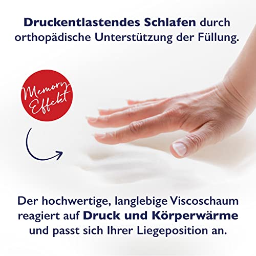 Visco-Topper 90×200 von Fmp Matratzenmanufaktur