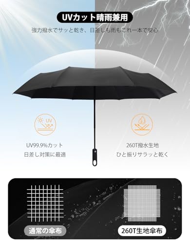 折りたたみ傘 日傘 メンズ - 画像 6
