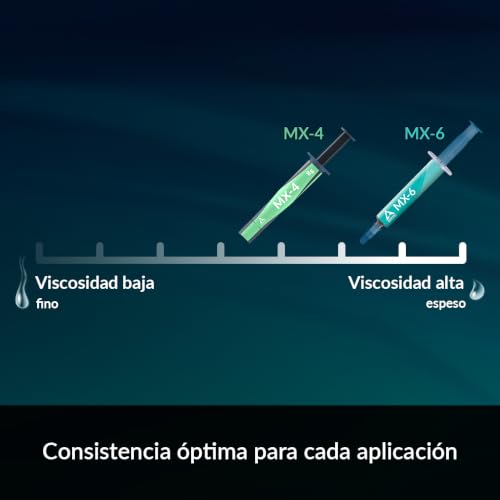 Miniatura 3 de Arctic Mx-4 Espátula Incl, 8 G - Premium Performance Pasta Térmica Para Todos Los Procesadores Cpu, Gpu - Pc, Ps4, Xbox , Muy Alta Conductividad Térmica, Larga Durabilidad, Aplicación Segura