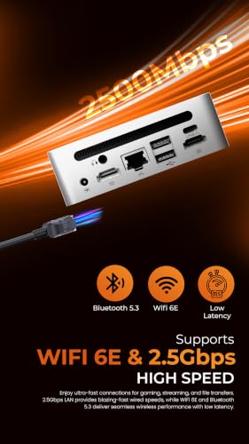 Image of SKULLSAINTS CoreX Pro Plus: Ryzen 7 7840U, Radeon 780M Graphics, 24GB LPDDR5 6400MHz RAM, Upto 4TB Storage, USB4 eGPU Support, 2.5G LAN, Wi-Fi 6E, BT 5.3 Mini PC (24+512GB)