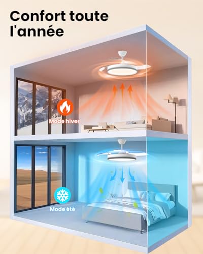 Ventilateur plafond avec lumière rétractable Airwit 106cm à télécommande - 6