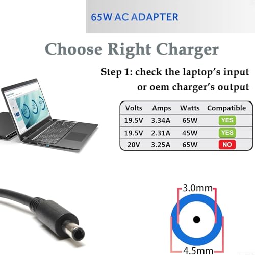Image of 65W MGJN9 E5450 Laptop Charger with Dell 4.5mm tip Laptop Charger,Latitude 3320 3330 3340 3420 3430 3435 3440 3450 3520 3530 3535 3540 AC Adapter, Black, DA65NM191 (De 65W 4.5 * 3.0m)