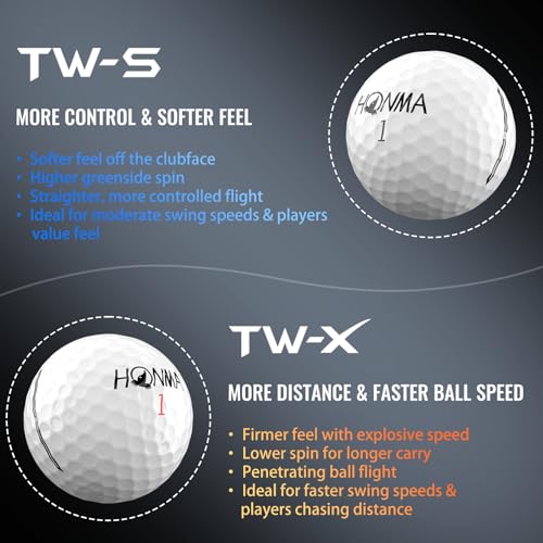 Image of Honma TW-X /S Golf Balls,3-Piece Cast Urethane Cover,Precision Spin Control & Long Distance,Tour Level Golfballs with Soft Feel for Moderate to Fast Swing Speeds Golfer,1 Dozen