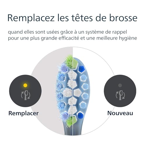Brossette dentaire Sonicare lot de 2 HX904288 Premium Plaque Defence C3 - vue 9