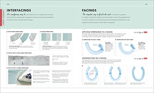 The Dressmaking Book: Over 80 Techniques