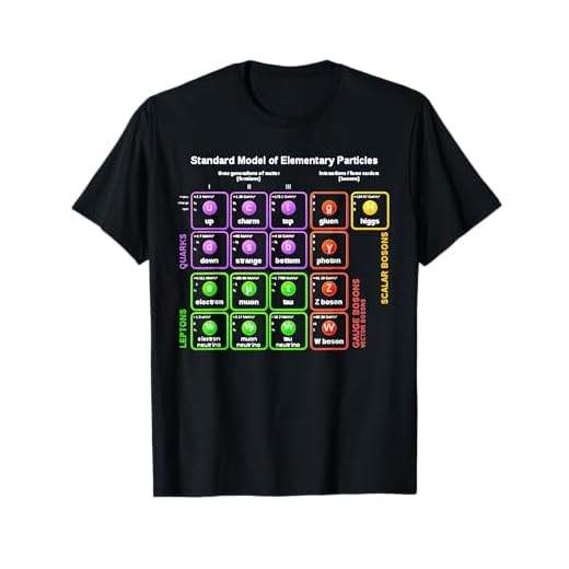 Nerdy Sheldon Modelo Estándar Partículas Física Ciencia Nerd Camiseta