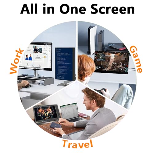Image of 16 inch 4K Portable Monitor UHD 3840x2400 16:10 400 Nits Gaming Display,IPS HDR External Second Screen,Vertical Monitor for Laptop /Mac /PC /PS5 /Xbox with Speakers Stand,VESA Compatible